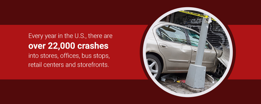 22,000 crashes into store per year