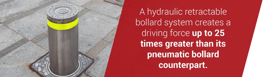 Hydraulic Retractable Bollard System from Blockaides